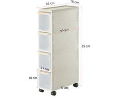 Orolay Étagère Chariot pour rangement de cuisine salle de bain avec roulettes 4 tiroirs (gris)