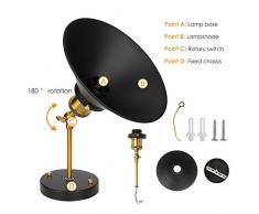 Linkax Rétro Lampe Applique murale Ombres Moderne industrielle Ensemble de lampe murale Metal Retro Applique murale pour Maison Bar Restaurants café Boutique club Décoration (Ampoules non comprises)