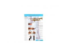 Voggenreiter Poster Trumpet