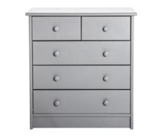 Commode Iris 2,