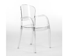 Chaise polycarbonate transparent cuisine bar JOKER Grand Soleil