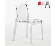 Chaise transparent cuisine bar FEMME FATALE Grand Soleil Design en ...