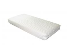 Matelas mousse et ressort