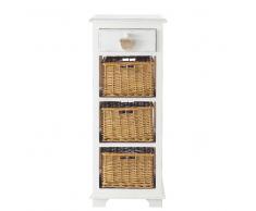 Chiffonnier en bois blanc L 41 cm Basse-cour