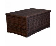 Coffre rangement jardin en résine Chocolat - LYNCO