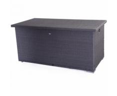 Coffre de rangement en résine tressée BORA gris - SOLEIL JARDIN