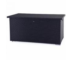 Coffre de rangement en résine tressée BORA noir - SOLEIL JARDIN