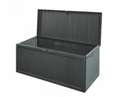 Coffre de rangement jardin