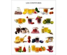 Les confitures, Atelier Nouvelles Images, affiche 40x50 cm,