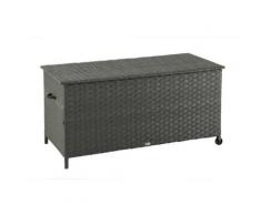 Coffre de rangement pour jardin Bayana - Résine tressée,