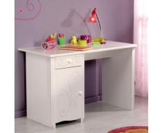 Bureau Pandora,