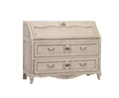 Commode scriban,