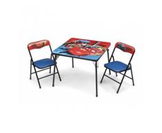 TABLE ACTIVITÉS CARS