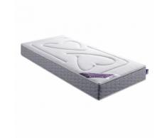 Matelas latex et mousse DUNLOPILLO 22cm (90x190cm)