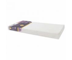 TINEO Matelas bébé Sensitive