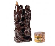 lachineuse Fontaine à ENCENS PAYSAGES DASIE - Décoration Zen et Asiatique