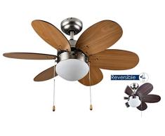 AKUNADECOR 009 Ventilateur de Plafond avec LED et tÃ©lÃ©commande Nickel et Bois de hÃªtre 77 cm