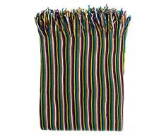 Dutch Decor, Plaid Akron, tÃ¼rkis, 130 x 180 cm