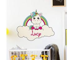 Stickers PrÃ©nom PersonnalisÃ© | Sticker Autocollant Nom Personnalisable - DÃ©coration Murale Chambre Enfant | 2 Planches de 30 x 35 cm et 40 x 25 cm - Multicouleur