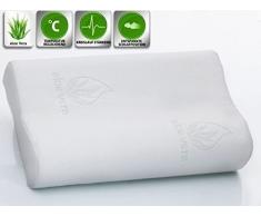 Supply24 Oreiller viscoélastique Visco - Coussin de Nuque - 50 x 30 cm - Coussin de Nuque viscoélastique Doux et Doux