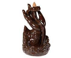 lachineuse Fontaine à ENCENS Bouddhiste - Lotus dans Main de Bouddha