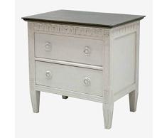 Better & Best Rctg Table de Chevet rectangulaire à Deux tiroirs, Blanc, frisé, Couvercle Gris, Dimensions 57 x 39,5 x 57 cm, matériau : Bois, Taille Unique