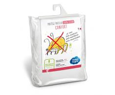 Sweetnight - ProtÃ¨ge matelas 180x200 cm | AlÃ¨se Anti Acariens | Molleton 100% coton | Silencieux et Respirant | Compatible Grands Bonnets