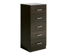 Chiffonnier Pirmin,
