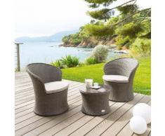 Salon Duo Bahamas Mokaccino Jardin 2 places - Aluminium, Résine tressée