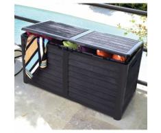 Coffre de jardin en polypropylène 117x54x65cm 420L imitation bois BAYA Gris anthracite