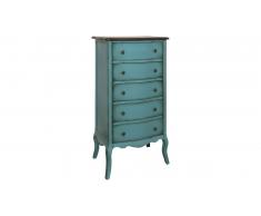 JUSTyou Mellow Buffet haut Peuplier Turquoise Marron