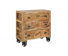 JUSTyou Simple Commode Manguier