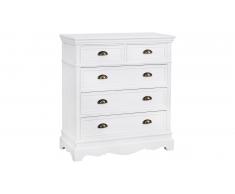 JUSTyou Latina Commode Peuplier Blanc