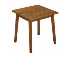 Table carrée pour enfant