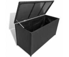 vidaXL Coffre de stockage de jardin Rotin synthétique Noir