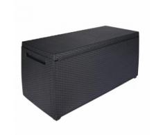 Keter Coffre de rangement de jardin Capri 17201486