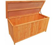 Coffre Rangement jardin Coussins Jouets enfants Accessoires Malle Terrasse