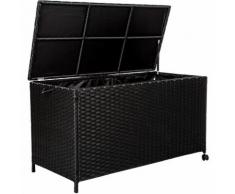 Coffre de Rangement Extérieur de Jardin en Résine Tressée Cadre aluminium 2 Roulettes 117 cm x 54,5