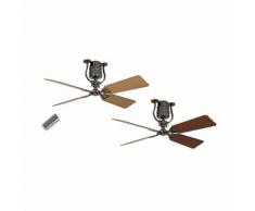 Ventilateur de plafond ROADHOUSE Ø hélice 1320 mm