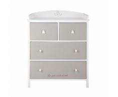 Commode à langer blanche et taupe Ourson