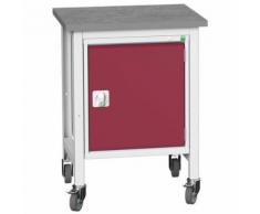 Bott - 1 Desserte Verso