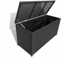 Coffre de stockage de jardin Rotin synthétique Noir