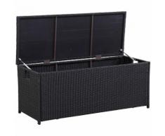 Coffre jardin "Victor" 340L - Atlanta - 130 x 50 x 52 cm - Noir