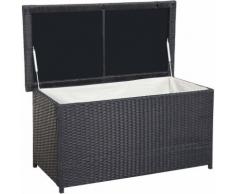 COFFRE DE JARDIN POUR COUSSINS 220L RUBEN - PLASTIQUE NOIR L.115CM