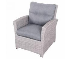 Fauteuil de salon de jardin Cuba Grège Aluminium traité époxy traité époxy, Résine tressée, Polyester