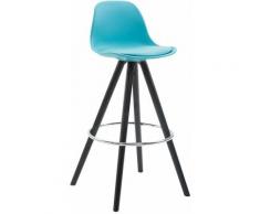 Tabouret de bar Franklin en similicuir et dossier plastique / Piètément rond bleu Noir (chêne)