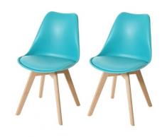 HHG - 2x chaise de salle à manger 918, chaise de cuisine, design rétro ~ turquoise, similicuir,