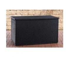 CLP - Coffre de rangement pour Jardin Comfy 5mm rond/noir 150