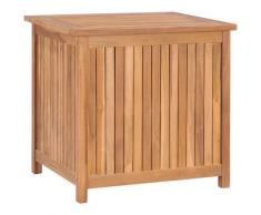 Asupermall - Boite de rangement de jardin 60x50x58 cm Bois de teck solide