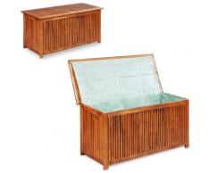 Boîte de rangement de jardin 150x50x58 cm Bois d'acacia solide